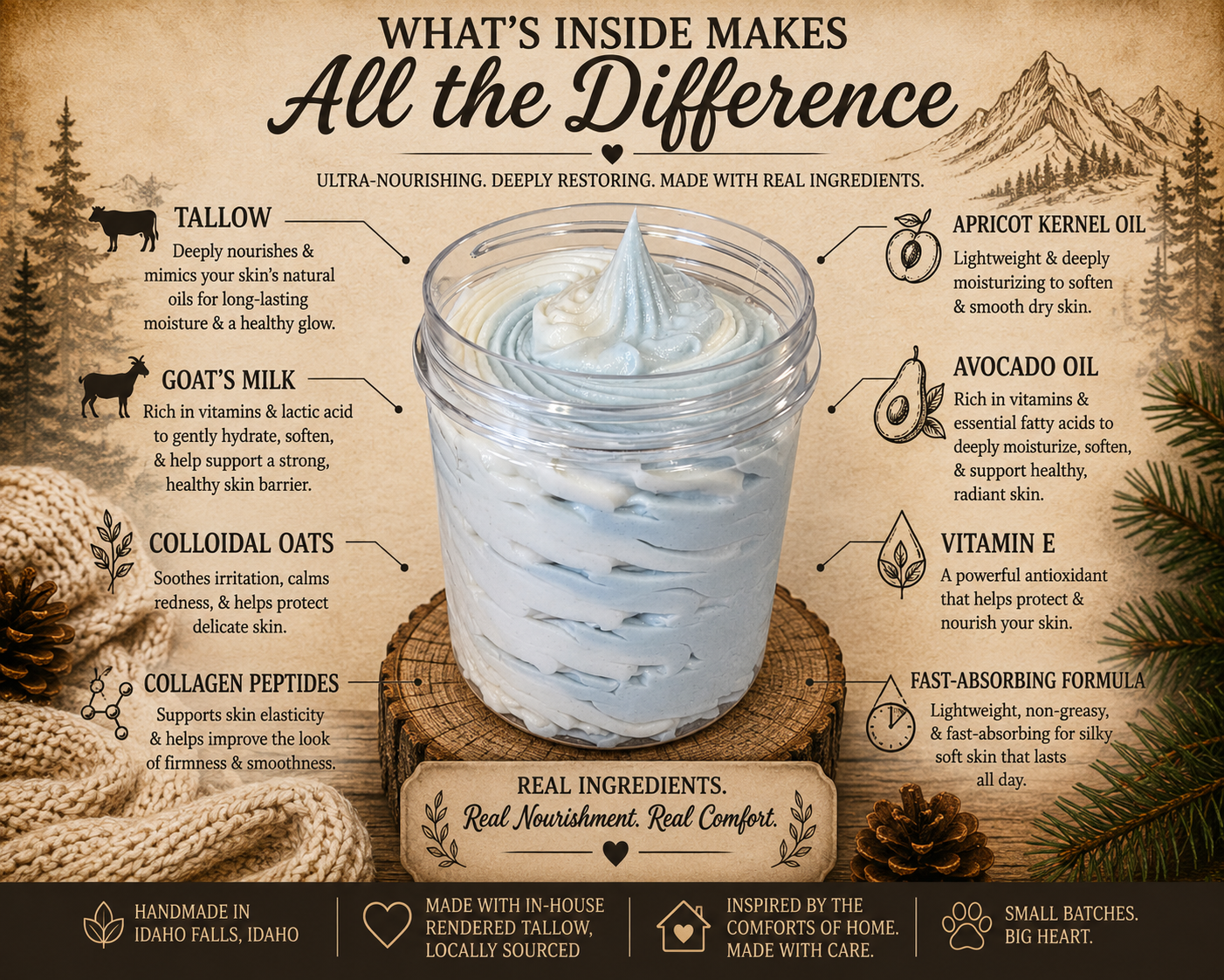 Decadent Desserts: Body Soufflés